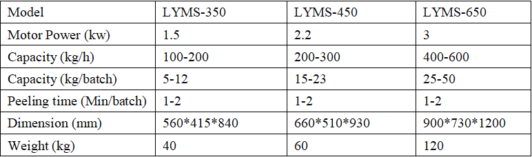 data.png