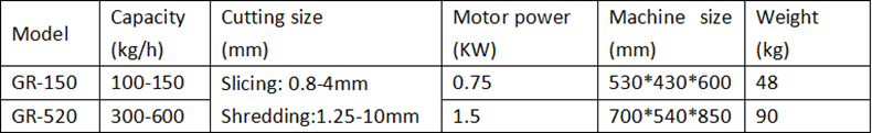 data.png