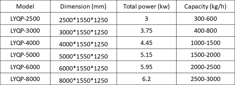 1749640169810159.png data.png