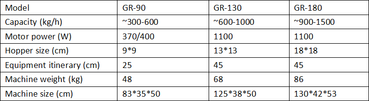 data.png