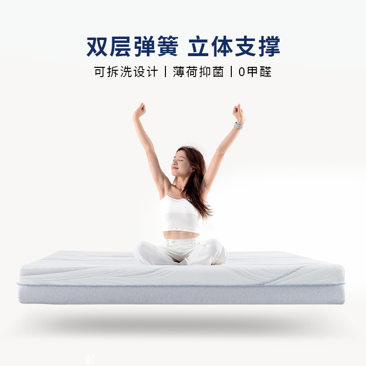 Gravity Resistance Neo