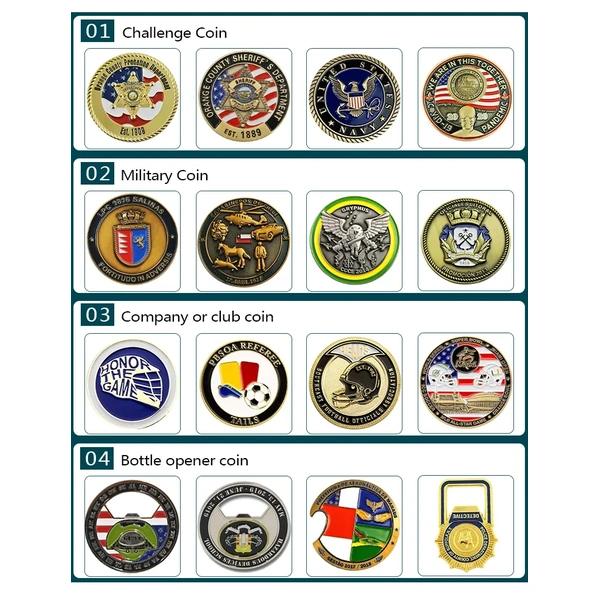 Custom challenge coin