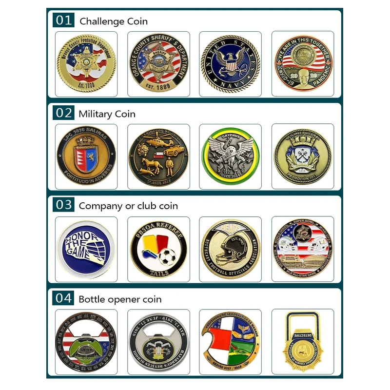 Custom challenge coin