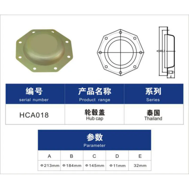 mat car- salsissimus vir vivens et sex parts- centrum pilei ad fuwa 8t