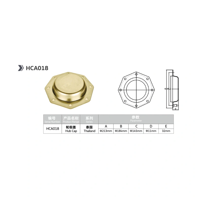 mat car- salsissimus vir vivens et sex parts- centrum pilei ad fuwa 8t