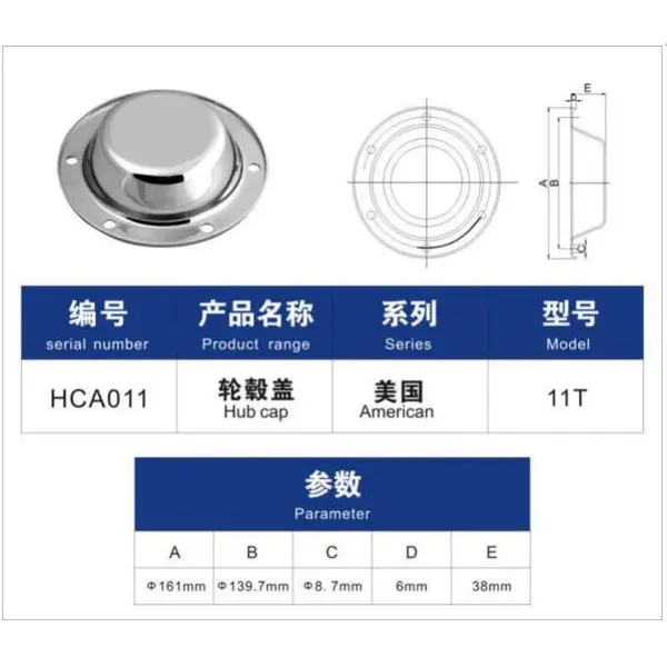 mat car carrum salsissimus vir vivens et sex parts- centrum pilei ad fuwa 11t