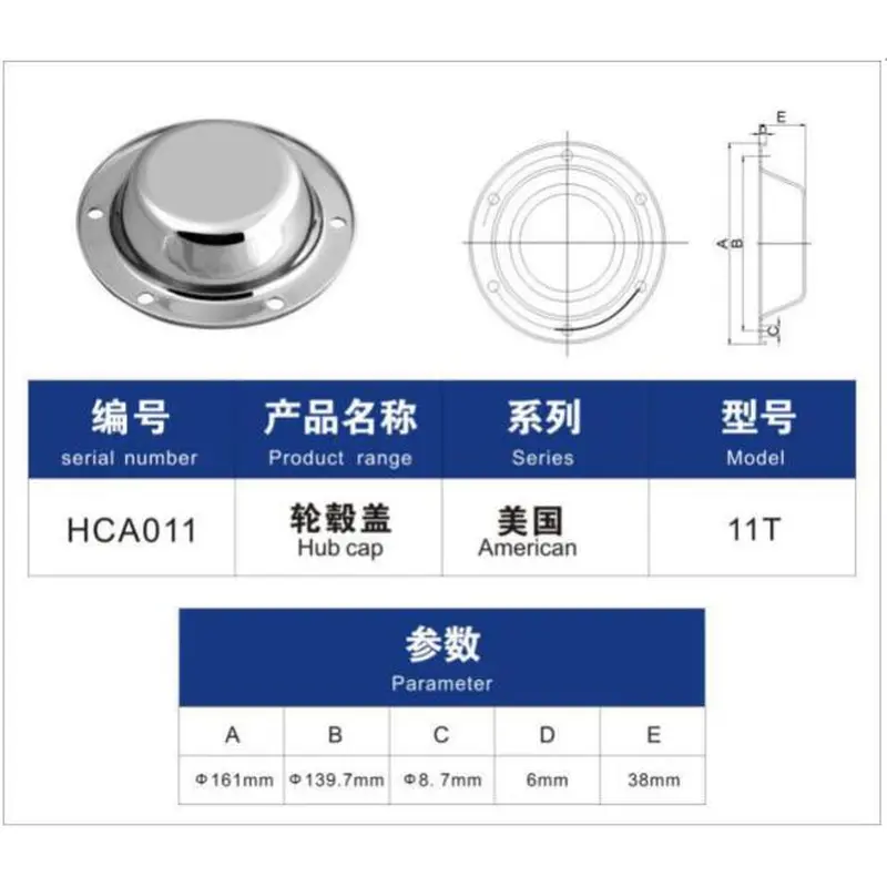 mat car carrum salsissimus vir vivens et sex parts- centrum pilei ad fuwa 11t