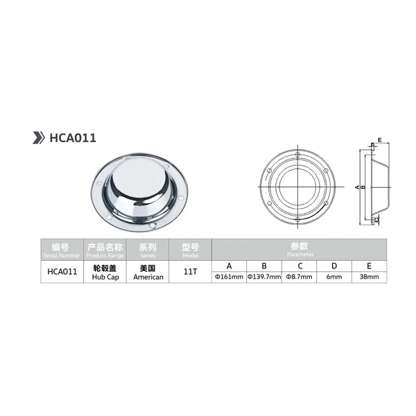 mat car carrum salsissimus vir vivens et sex parts- centrum pilei ad fuwa 11t