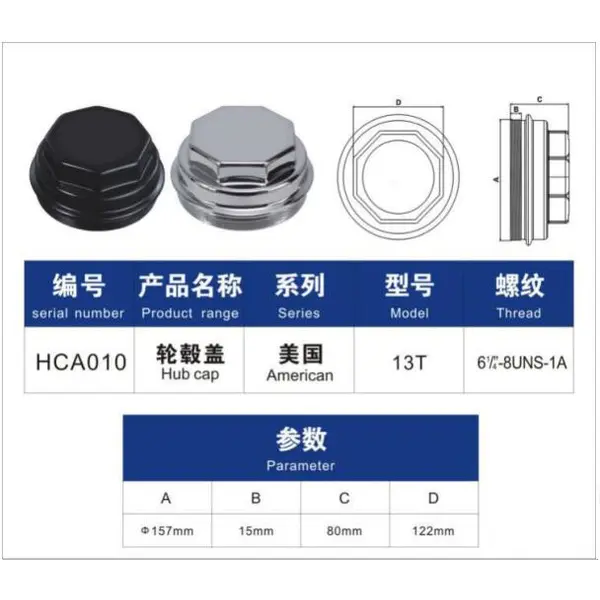 mat car- salsissimus vir vivens et sex parts- centrum pilei ad fuwa 13t