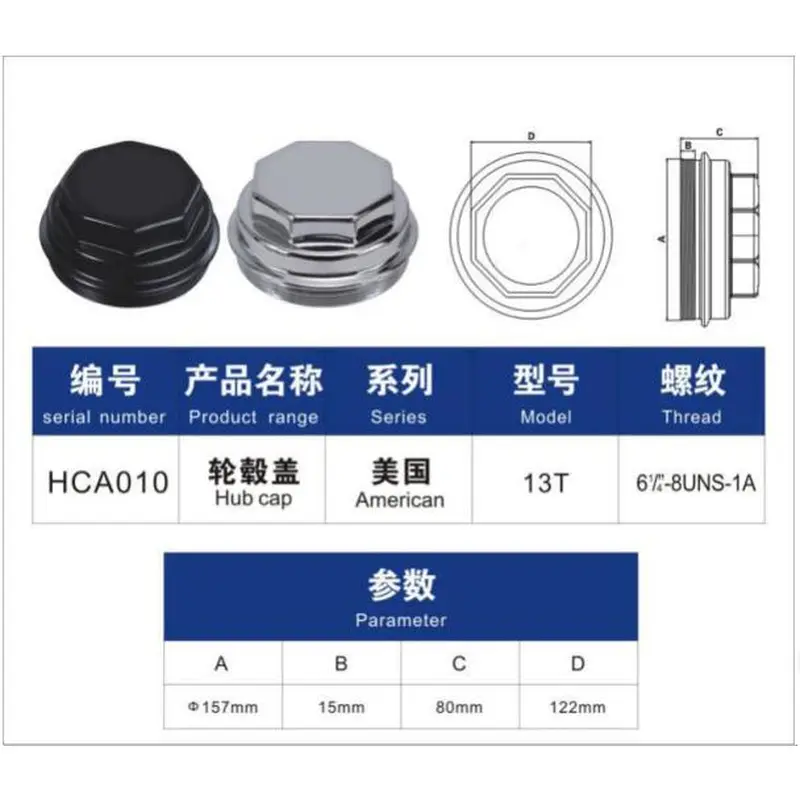 mat car- salsissimus vir vivens et sex parts- centrum pilei ad fuwa 13t