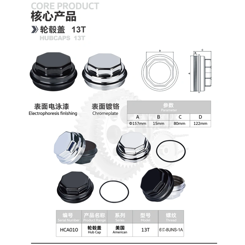 mat car- salsissimus vir vivens et sex parts- centrum pilei ad fuwa 13t