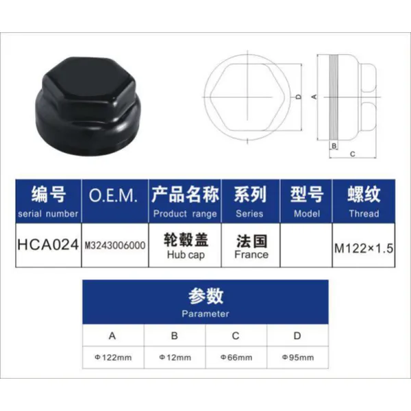 mat car- truck sequor parts hub pileum pro monroc m3243006000