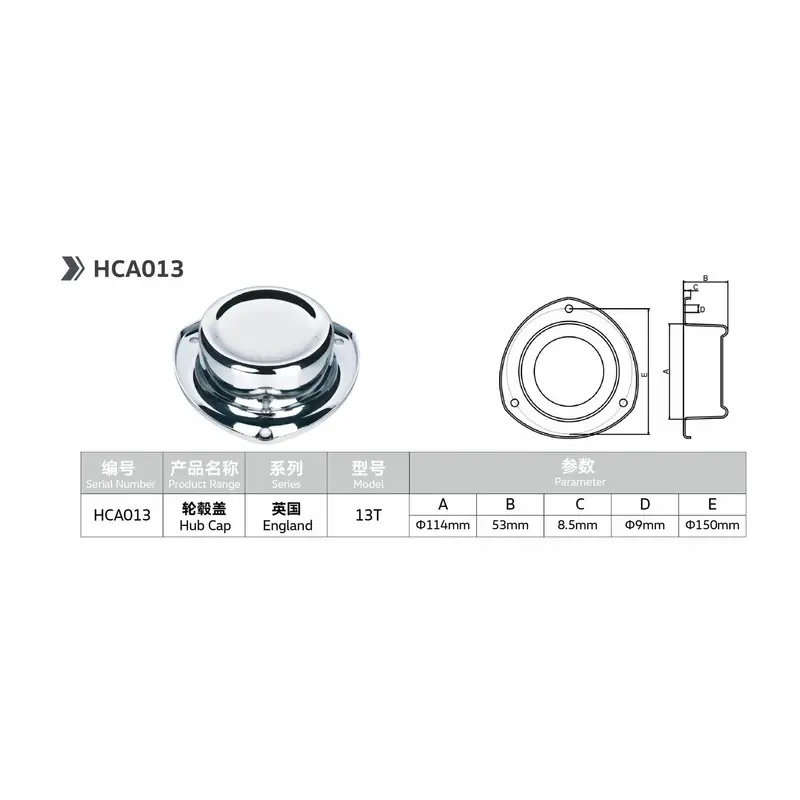 mat car- dolor et sex parts- centrum pilei ad Eboracum 13t