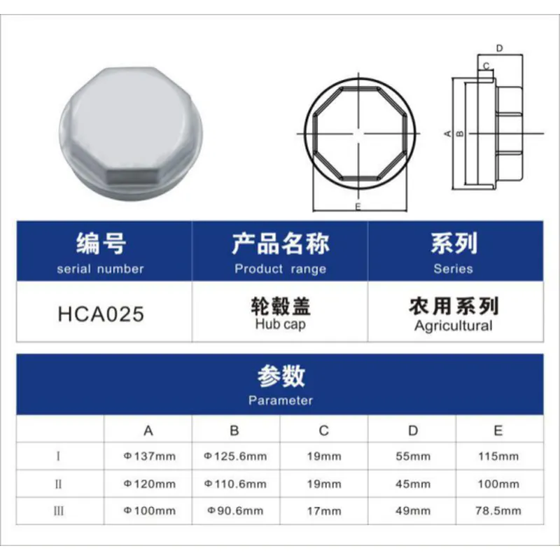 mat car- salsissimus vir vivens et sex partes centrum pilei ad agriculturae hca025