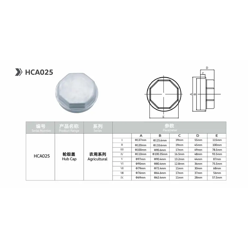mat car- salsissimus vir vivens et sex partes centrum pilei ad agriculturae hca025