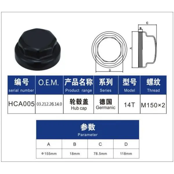 mat car- dolor et sex parts- centrum pilei ad bpw 14t