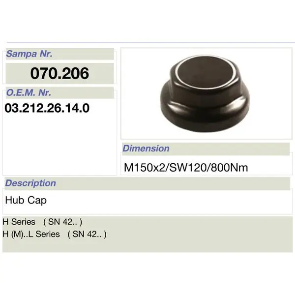 mat car- dolor et sex parts- centrum pilei ad bpw 14t