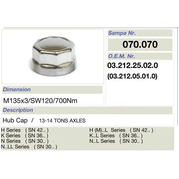 mat car- dolor et sex parts- centrum pilei ad bpw 14t