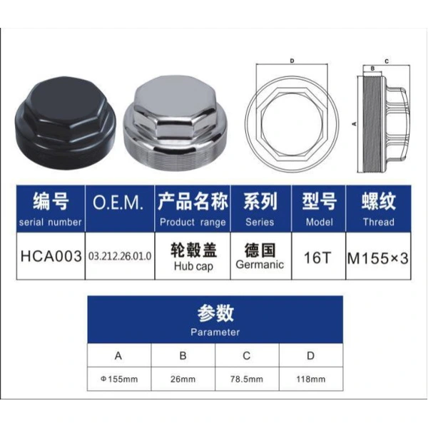 mat car- dolor et sex parts- centrum pilei ad bpw 16t