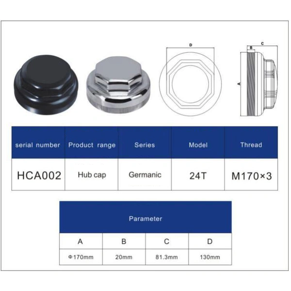 Mat Vehicle- Truck and trailer parts- Hub cap for BPW 24T