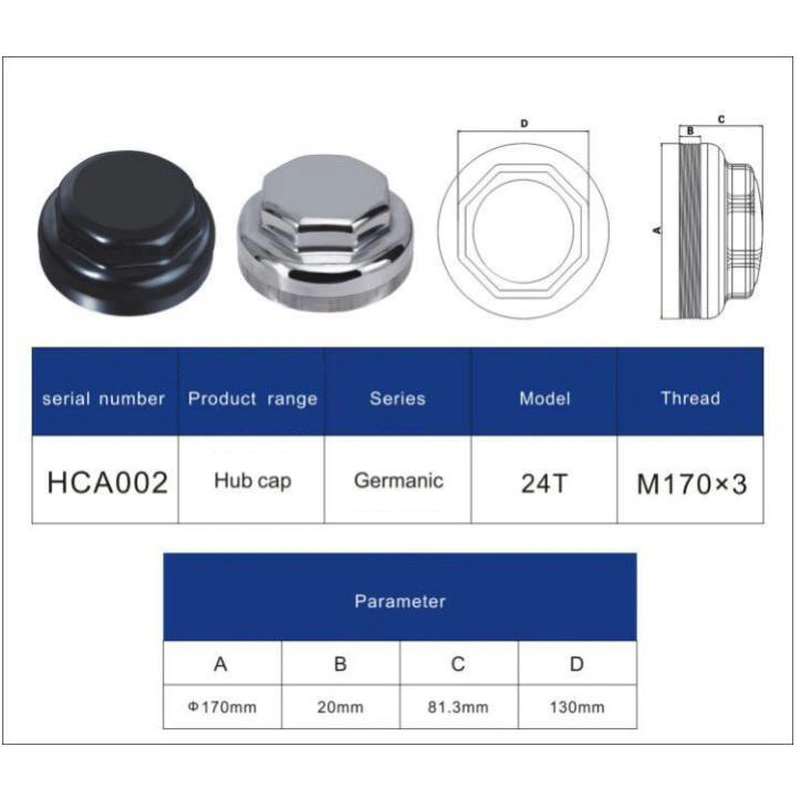 Mat Vehicle- Truck and trailer parts- Hub cap for BPW 24T