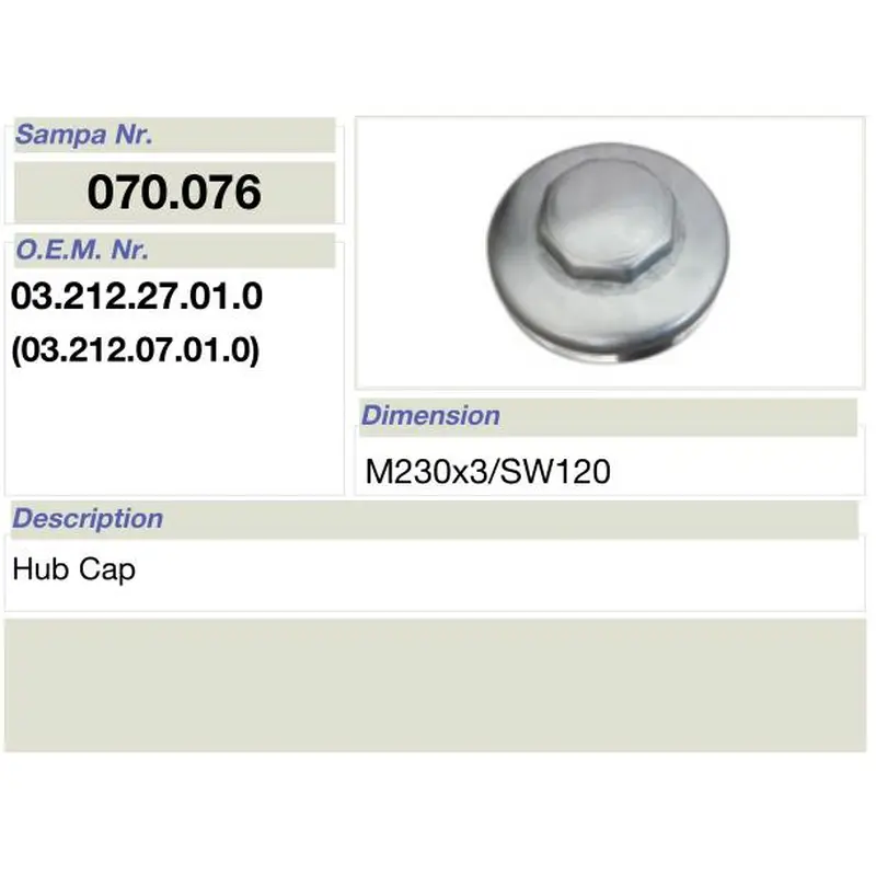 mat car vehiculum- salsissimus vir vivens et sex parts- centrum pilei ad bpw 32t