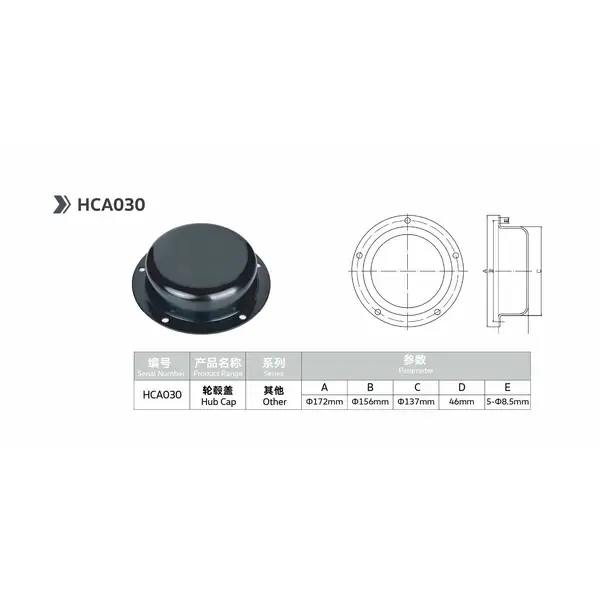 mat car- dolor et sex parts- centrum pilei ad hca030