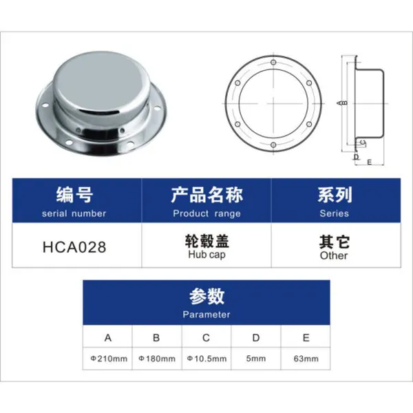 mat car vehiculum- salsissimus vir vivens et sex parts- centrum pilei ad hca028