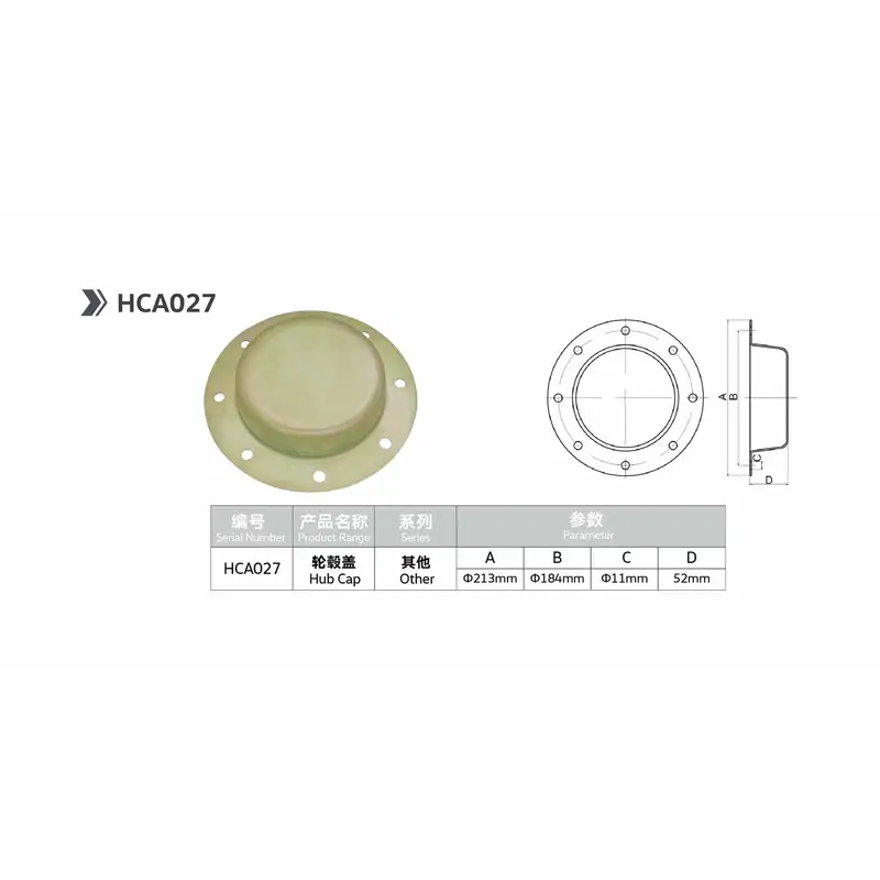 mat car- salsissimus vir vivens et sex parts- centrum pilei pro 12t