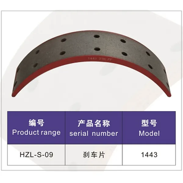 mat car- truck et sex parts fregit oblinit ad 1443