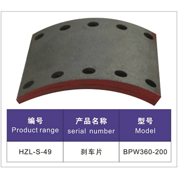 mat car- salsissimus vir vivens et sex parts- fregit oblinit ad bpw 360