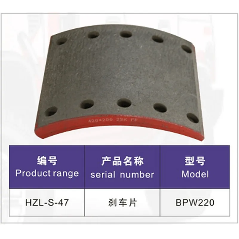 mat car- salsissimus vir vivens et sex parts- fregit oblinit ad bpw 220