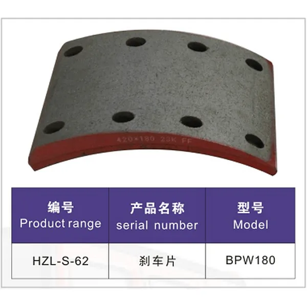 mat car- salsissimus vir vivens et sex parts- fregit oblinit ad bpw 180