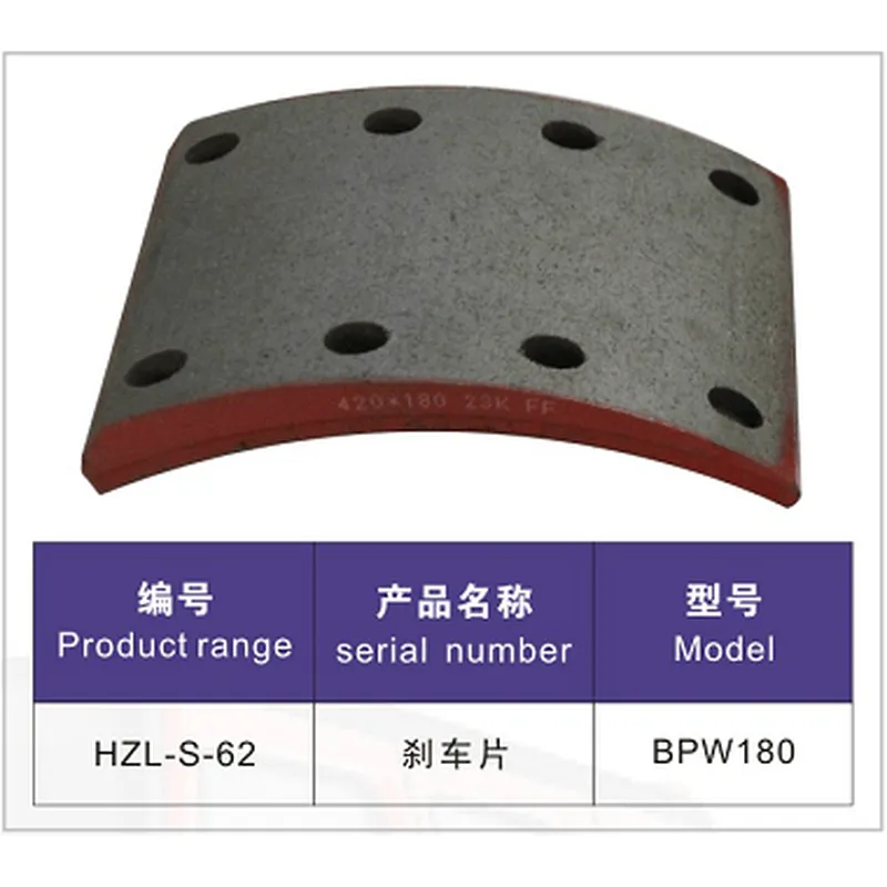 mat car- salsissimus vir vivens et sex parts- fregit oblinit ad bpw 180