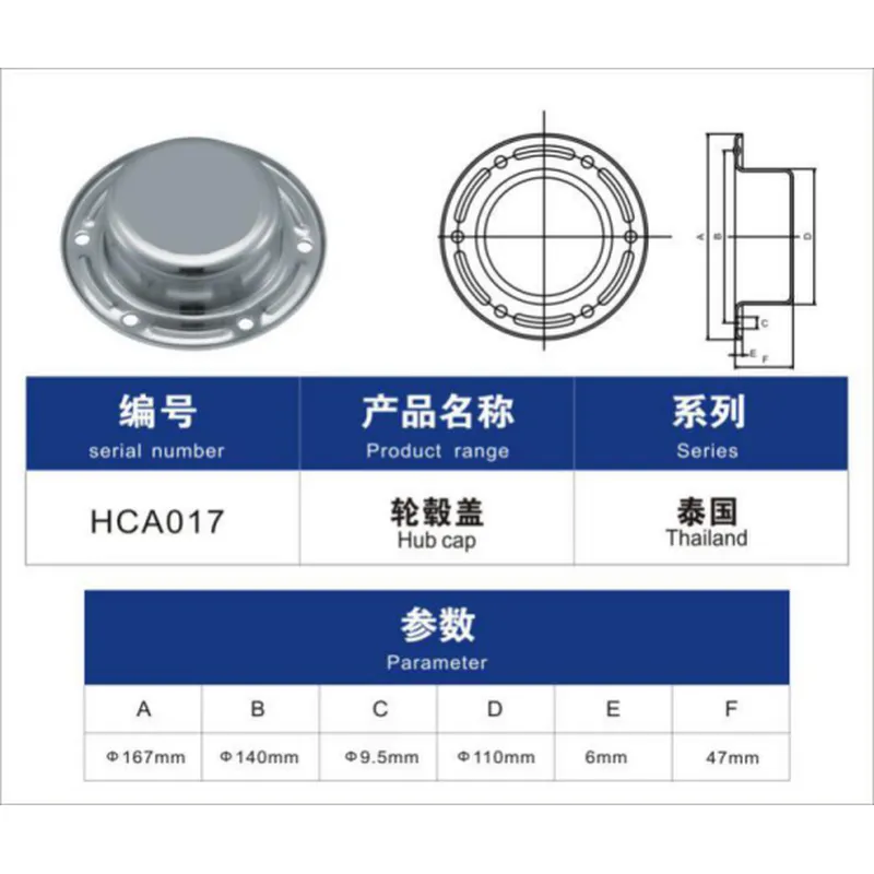 mat car carrum salsissimus vir vivens et sex parts- centrum pilei pro adr 12t