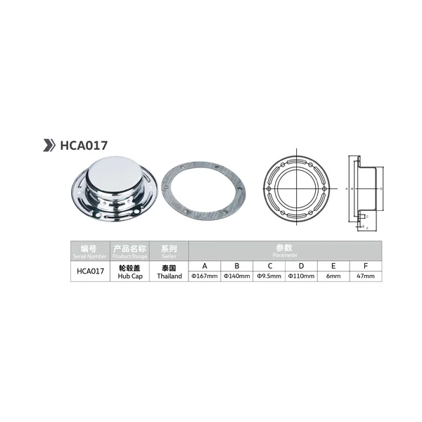 mat car carrum salsissimus vir vivens et sex parts- centrum pilei pro adr 12t