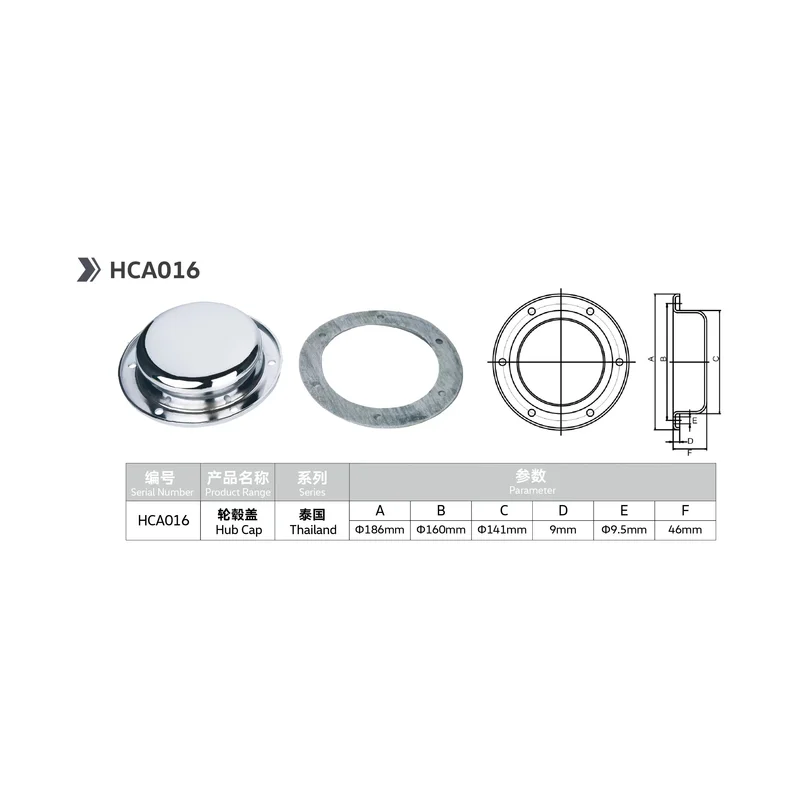 mat car carrum salsissimus vir vivens et sex parts- centrum pilei pro adr 14t