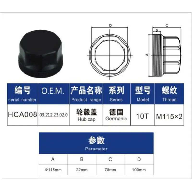 mat car- salsissimus vir vivens et sex parts- centrum pilei ad bpw 9t