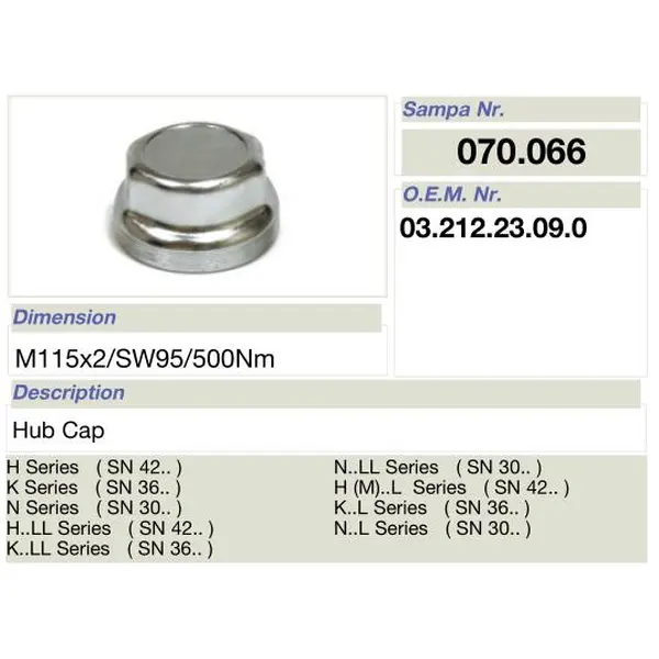 mat car- salsissimus vir vivens et sex parts- centrum pilei ad bpw 9t