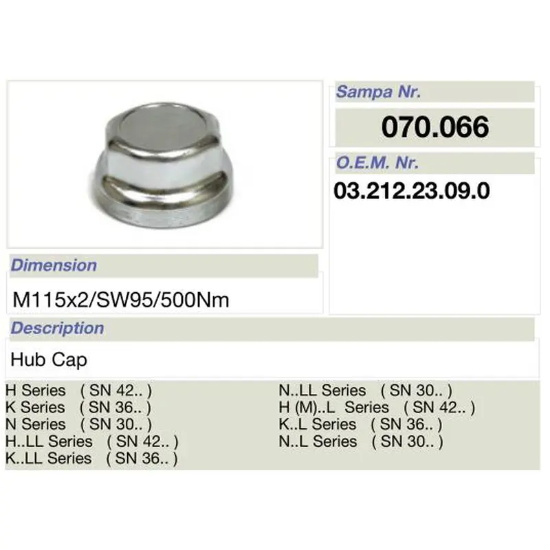 mat car- salsissimus vir vivens et sex parts- centrum pilei ad bpw 9t