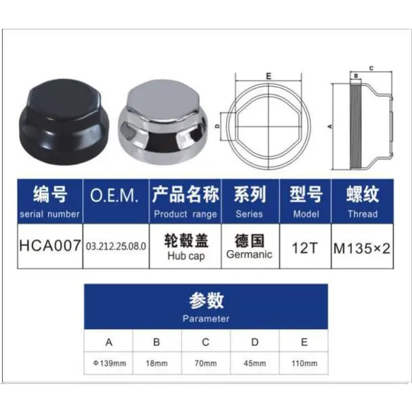 mat car- dolor et sex parts- centrum pilei ad bpw 12t