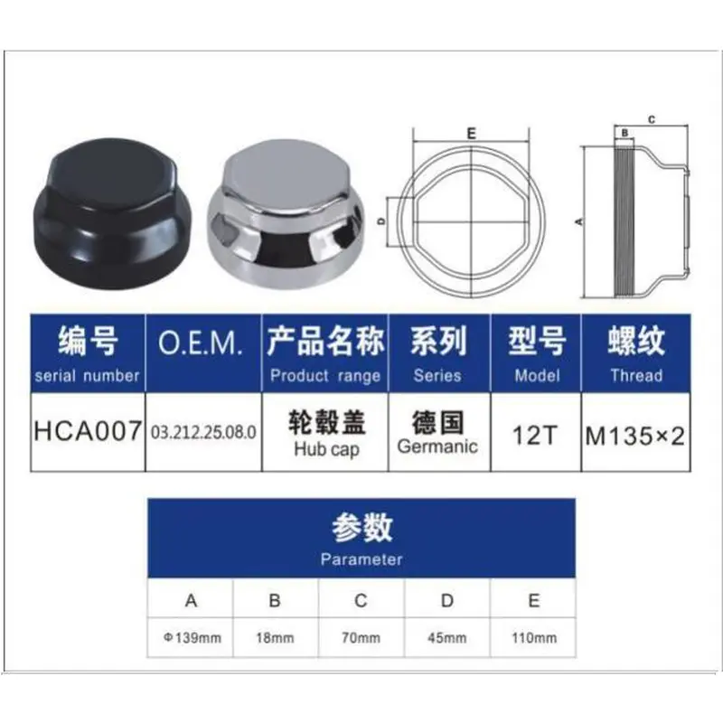 mat car- dolor et sex parts- centrum pilei ad bpw 12t