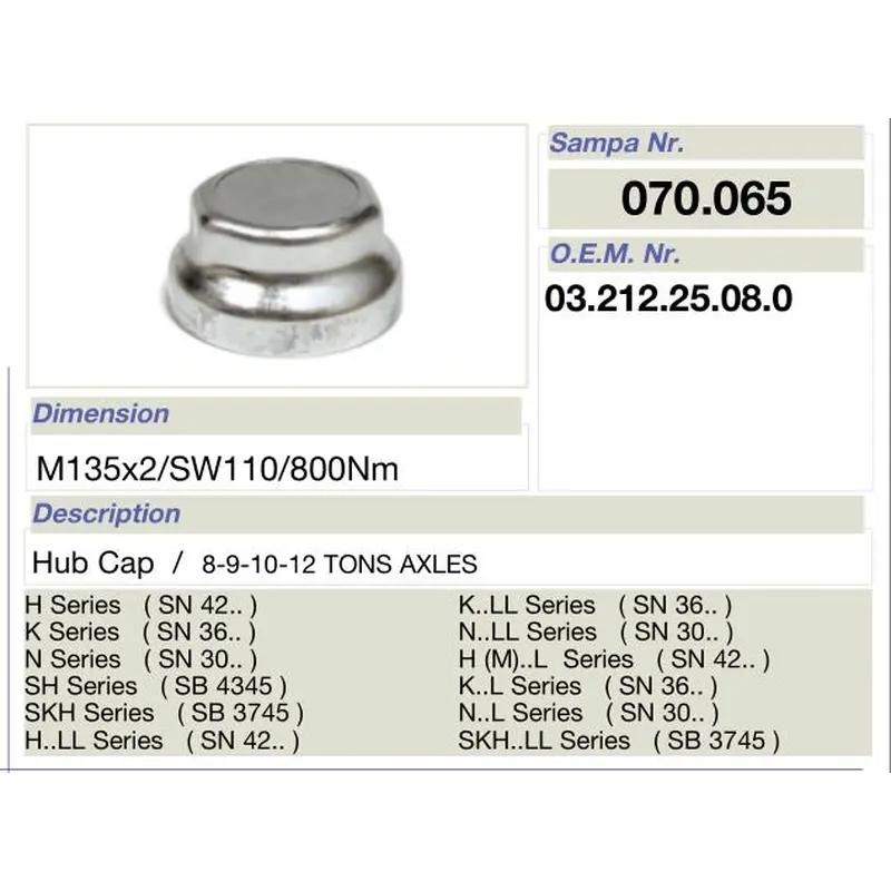 mat car- dolor et sex parts- centrum pilei ad bpw 12t