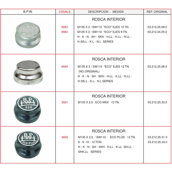 mat car- dolor et sex parts- centrum pilei ad bpw 12t