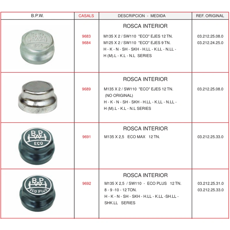 mat car- dolor et sex parts- centrum pilei ad bpw 12t