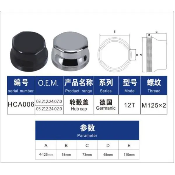 Mat Vehicle- Truck and trailer parts- Hub cap for BPW 12T