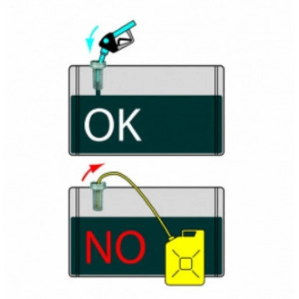 salsissimus vir vivens et sex parts furtum fabrica / urea filter 80mm