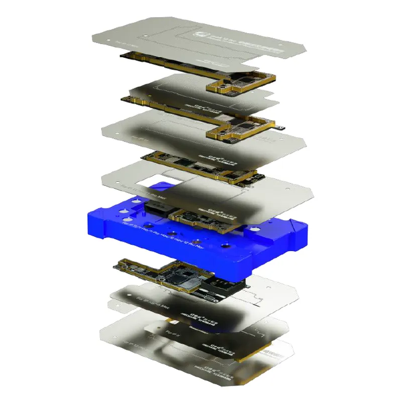 Automatic Positioning Leak- proof Tin Planting Platform