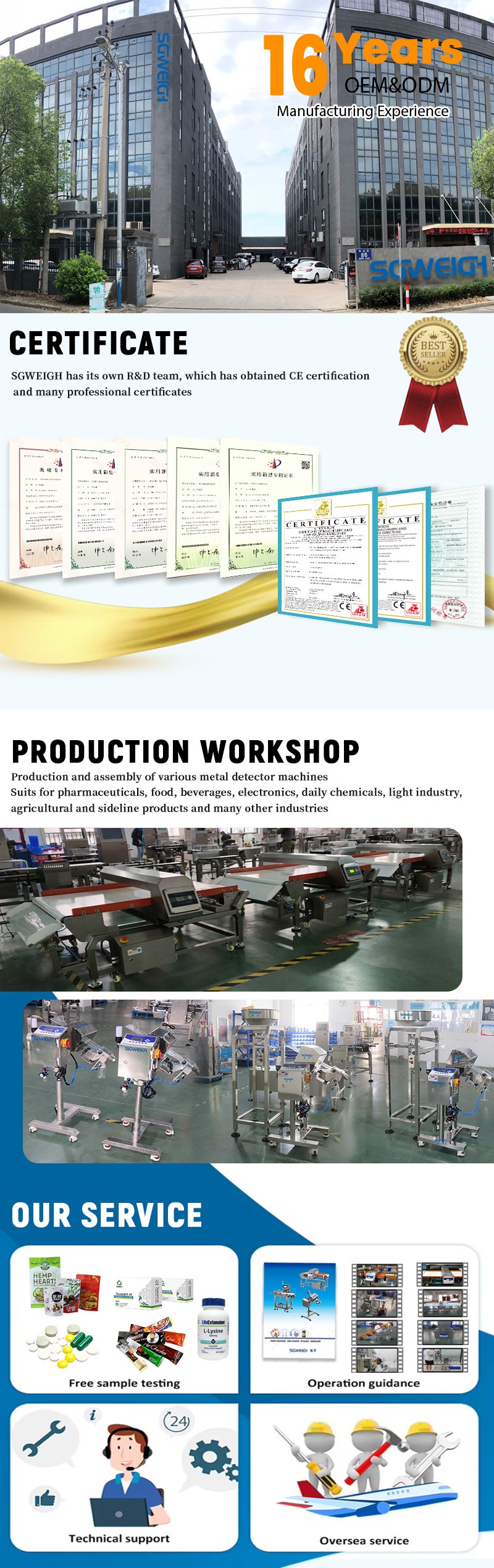 SGWEIGH Metal Detector Company Profile.jpg