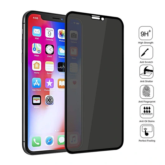 Screen protector-privacy